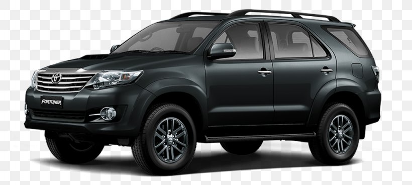 Toyota Fortuner Toyota Hilux Car Sport Utility Vehicle, PNG, 1024x460px, Toyota Fortuner, Automotive Design, Automotive Exterior, Automotive Tire, Brand Download Free