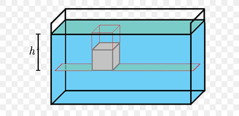 Rectangle Parallelepiped Prism Volume Geometry, PNG, 700x400px, Rectangle, Area, Base, Cube, Diagram Download Free