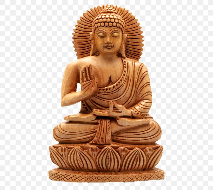 Seated Buddha From Gandhara Sarnath Buddharupa Buddhism Statue, PNG, 600x735px, Seated Buddha From Gandhara, Budai, Buddhahood, Buddharupa, Buddhism Download Free