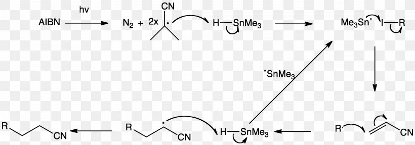 Trimethyltin Chloride Acrylonitrile Azobisisobutyronitrile Radical Electrophile, PNG, 2591x910px, Acrylonitrile, Area, Aromaticity, Azobisisobutyronitrile, Black And White Download Free