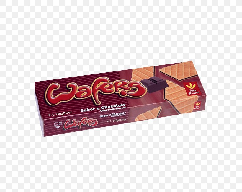 Wafer Flavor, PNG, 650x650px, Wafer, Chocolate Bar, Flavor, Snack Download Free