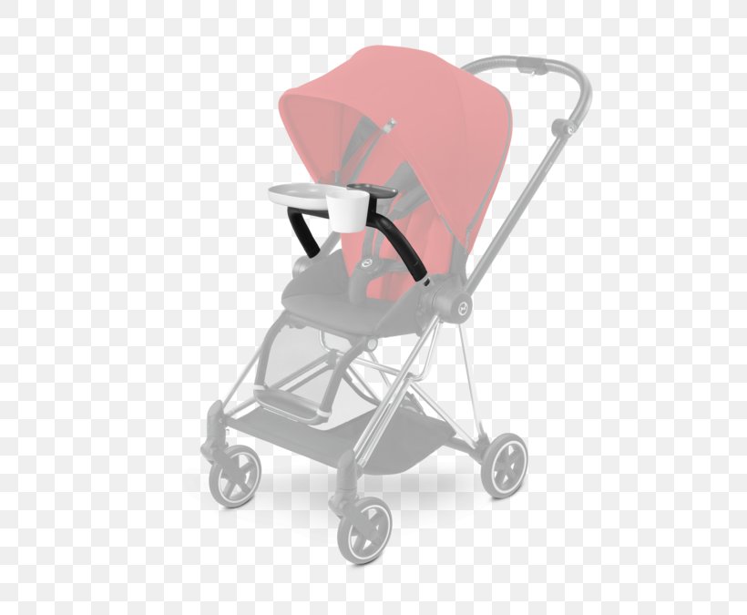 Cybex Priam Groovystyle Baby Equipment Tray Baby Transport Snack, PNG, 675x675px, Cybex Priam, Baby Carriage, Baby Jogger City Select, Baby Products, Baby Transport Download Free
