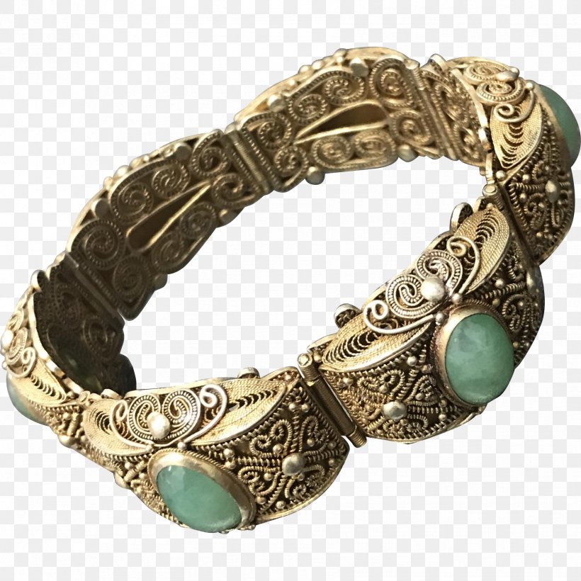 Turquoise Bracelet Bangle Jade Jewellery, PNG, 1782x1782px, Turquoise, Agate, Bangle, Bead, Body Jewelry Download Free