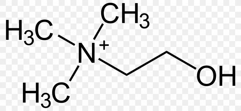 Valine Isoleucine Tyrosine Nutrient, PNG, 1200x554px, Valine, Acetolactate Synthase, Acid, Amino Acid, Area Download Free