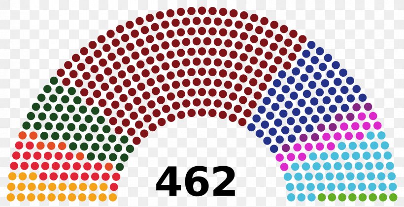 Grand National Assembly Of Turkey Turkish Constitutional Referendum, 2017 Member Of Parliament, PNG, 1696x872px, Turkey, Area, Brand, Election, Electoral District Download Free