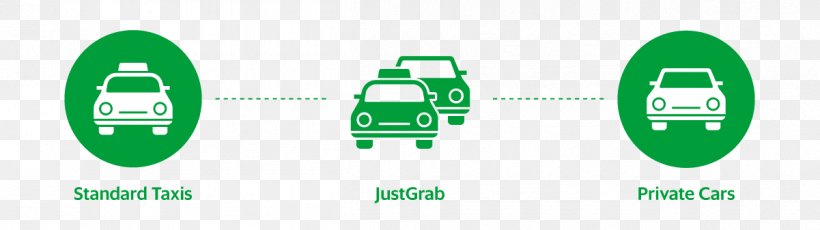 Taxi Grab Fare Uber Transport, PNG, 1201x337px, Taxi, Brand, Diagram, Ehailing, Fare Download Free