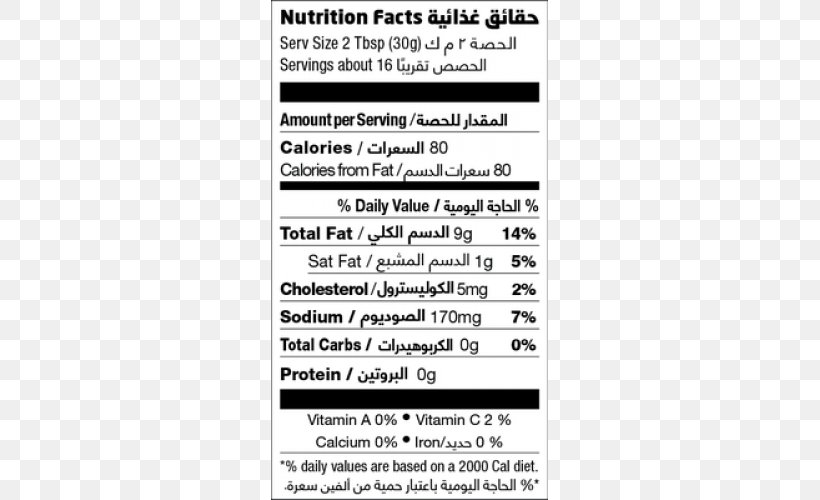 Document Nutrition Facts Label Line, PNG, 500x500px, Document, Area, Black, Black M, Label Download Free