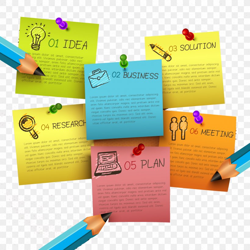 Paper Post-it Note Sticker, PNG, 3333x3333px, Paper, Advertising, Brand, Decal, Desktop Notes Download Free