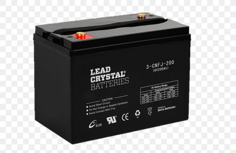 Battery Charger Electric Battery UPS Ampere Hour Battery Pack, PNG, 800x530px, Battery Charger, Ac Adapter, Ampere, Ampere Hour, Apc Smartups Download Free