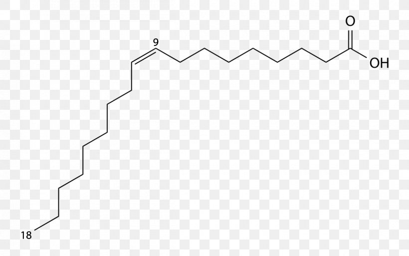 Fatty Acid Linoleic Acid Unsaturated Fat, PNG, 1200x752px, Fatty Acid, Acid, Alphalinolenic Acid, Area, Auto Part Download Free