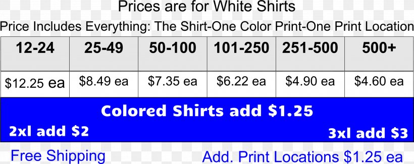 Printed T-shirt Hoodie Polo Shirt, PNG, 2705x1073px, Tshirt, Area, Blue, Brand, Diagram Download Free