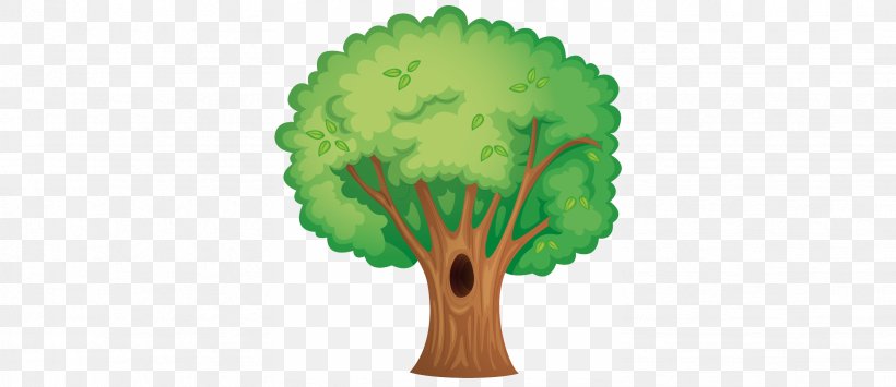 Drawing Trees Drawing Trees Clip Art, PNG, 2452x1063px, Tree, Drawing, Drawing Trees, Grass, Green Download Free