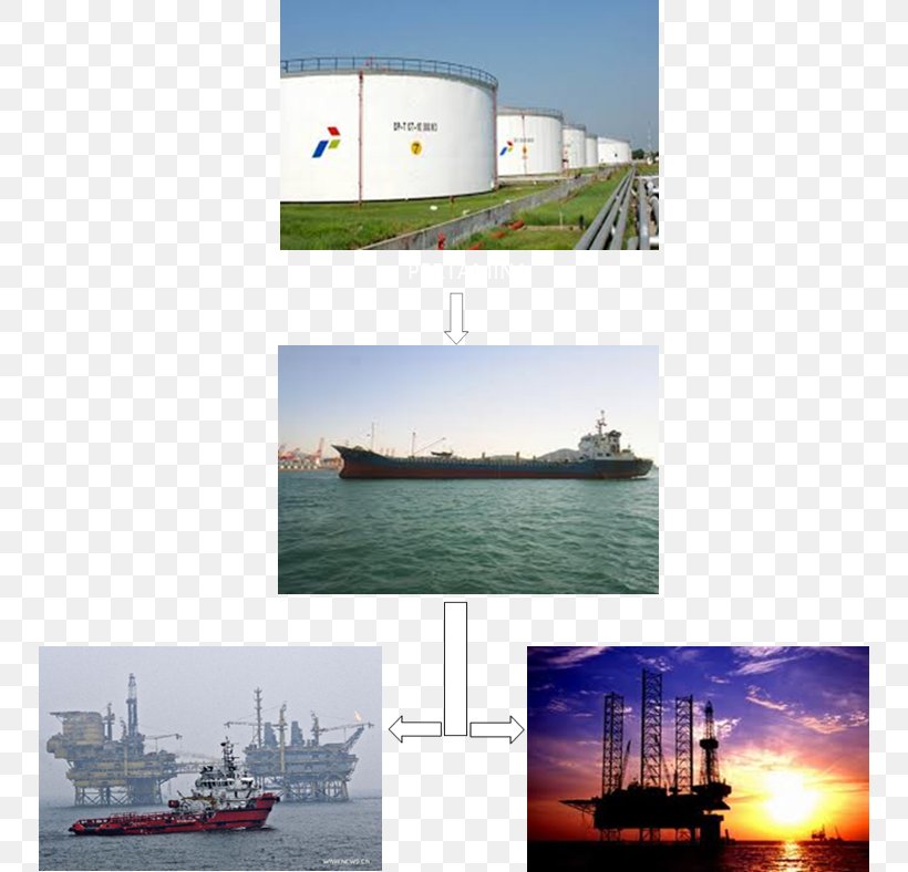 Heavy-lift Ship Cargo Indonesian Freight Transport, PNG, 750x788px, Heavylift Ship, Cargo, Energy, Freight Transport, Heavy Lift Download Free