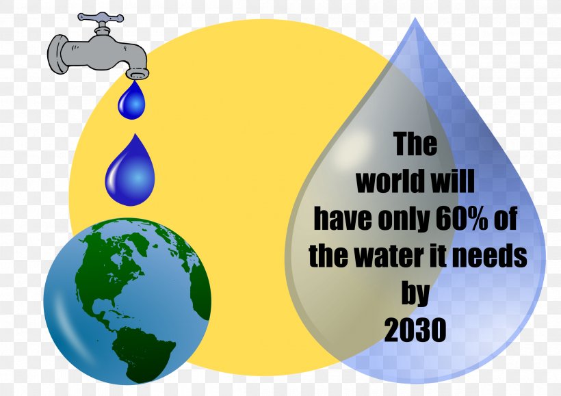 Water Scarcity Clip Art, PNG, 2400x1697px, Water Scarcity, Diagram, Energy, Globe, Human Behavior Download Free