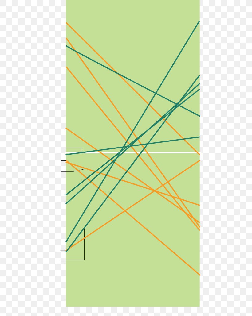 Graphic Design Line Angle Point, PNG, 800x1030px, Point, Grass, Rectangle, Symmetry, Triangle Download Free
