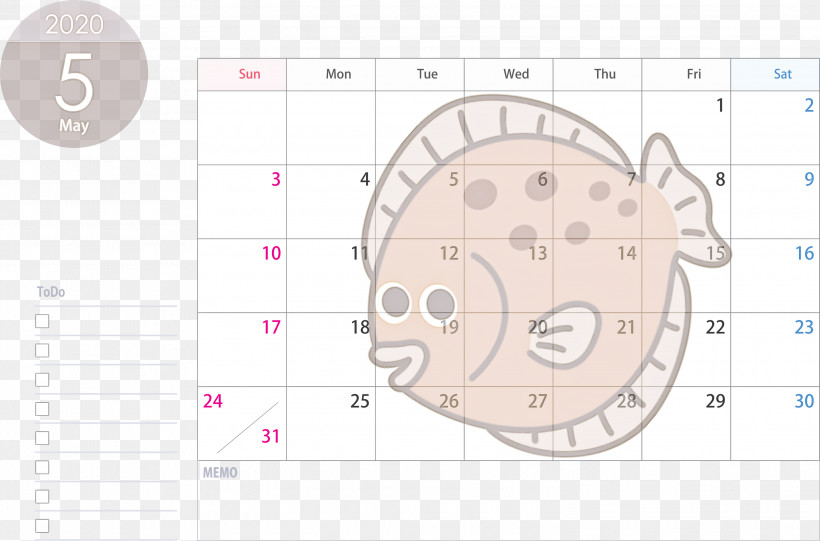 May 2020 Calendar May Calendar 2020 Calendar, PNG, 3000x1982px, 2020 Calendar, May 2020 Calendar, Circle, Diagram, Head Download Free