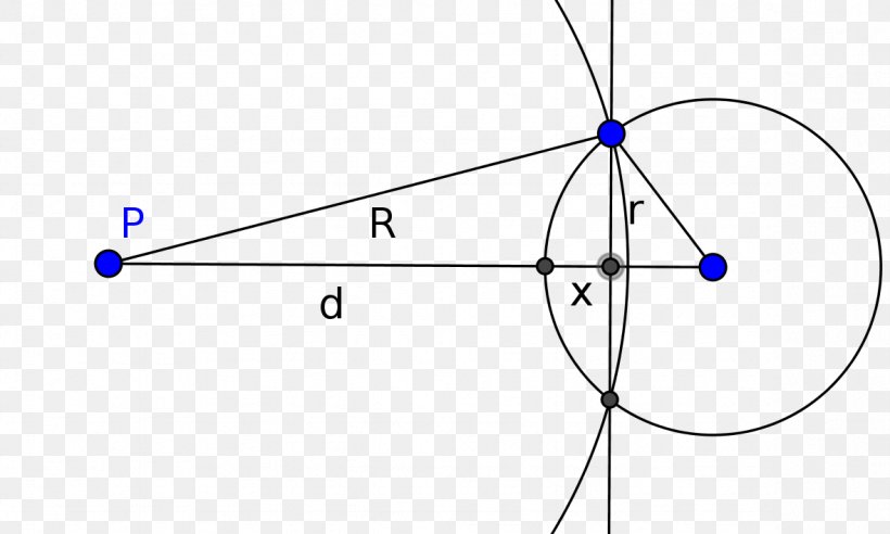 Triangle Point Circle Geometry, PNG, 1179x708px, Triangle, Area, Blue, Circular Segment, Diagram Download Free