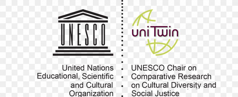 UNESCO Chairs World Heritage Centre Culture Education, PNG, 1384x565px, Unesco, Area, Brand, Culture, Diagram Download Free
