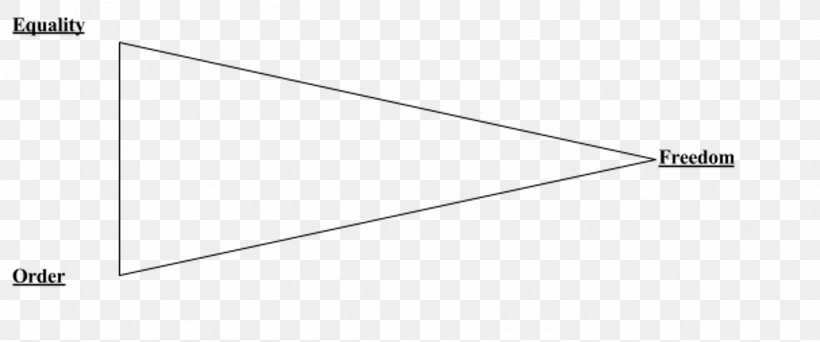 Line Point Angle Technology, PNG, 2520x1054px, Point, Area, Hardware Accessory, Rectangle, Technology Download Free