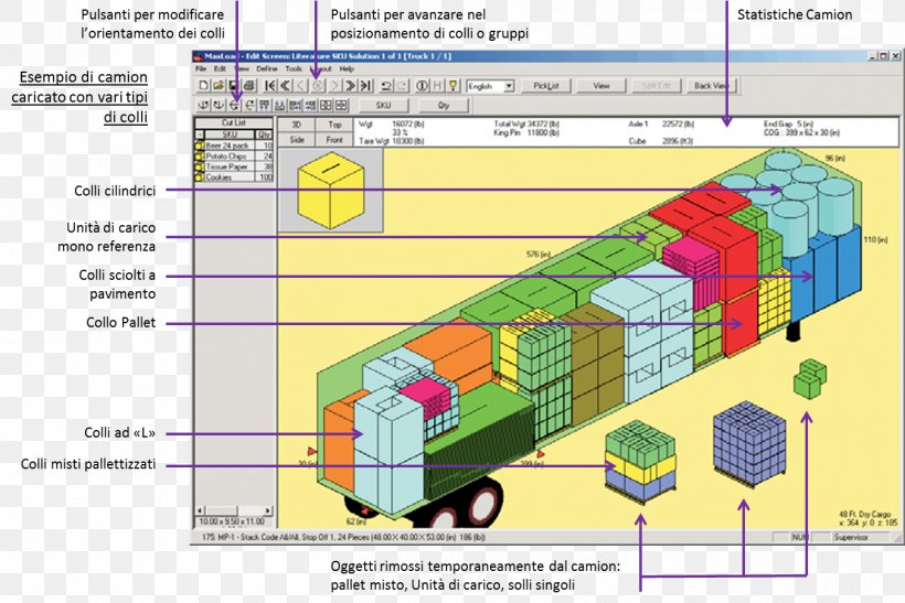 Pallet Collo Truck Computer Software Intermodal Container, PNG, 1352x903px, Pallet, Area, Cargo, Collo, Computer Software Download Free