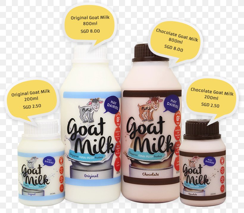 Goat Milk Goat Milk Goat Cheese Chocolate Milk, PNG, 810x715px, Milk, Brand, Cheese, Chocolate Milk, Dairy Download Free