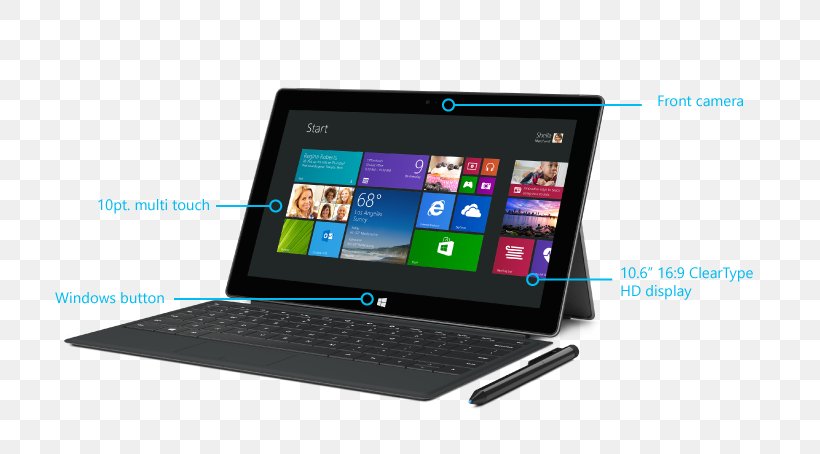 Surface Pro 2 Surface Pro 3 Surface 2, PNG, 800x454px, Surface Pro 2, Computer, Computer Accessory, Computer Hardware, Display Device Download Free