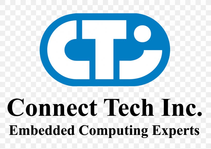 Connect Tech Inc Technology Nvidia Jetson Embedded System Computer, PNG, 1011x718px, Technology, Area, Blue, Brand, Business Download Free