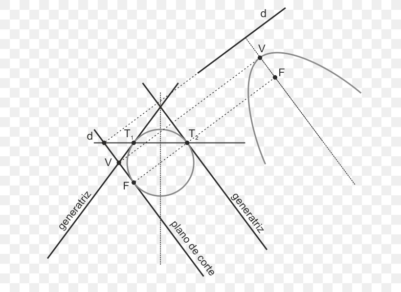 Triangle Point, PNG, 764x598px, Triangle, Area, Diagram, Parallel, Point Download Free