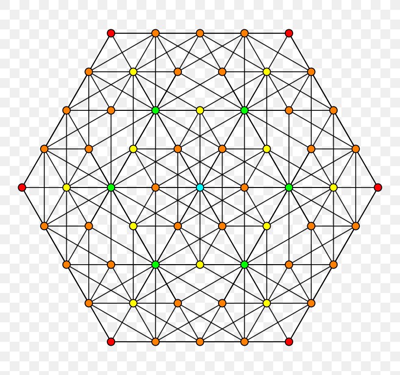 I Ching Hexagram Dimension Symmetry Star Of David, PNG, 768x768px, I Ching, Area, Chinese Fortune Telling, Cosmos, Dimension Download Free