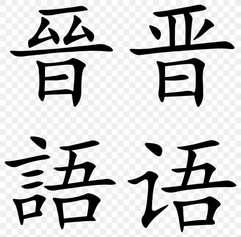 Mandarin Chinese Language Chinese Characters Dialect PNG 1200x1183px 