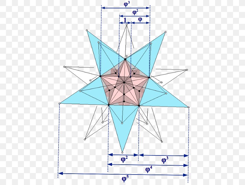 Symmetry Angle Point Diagram Pattern, PNG, 481x620px, Symmetry, Area, Diagram, Microsoft Azure, Point Download Free