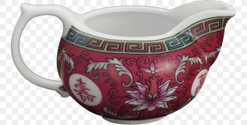 Tea Ceramic Jug Chawan, PNG, 747x416px, Tea, Bowl, Ceramic, Chawan, Coffee Cup Download Free
