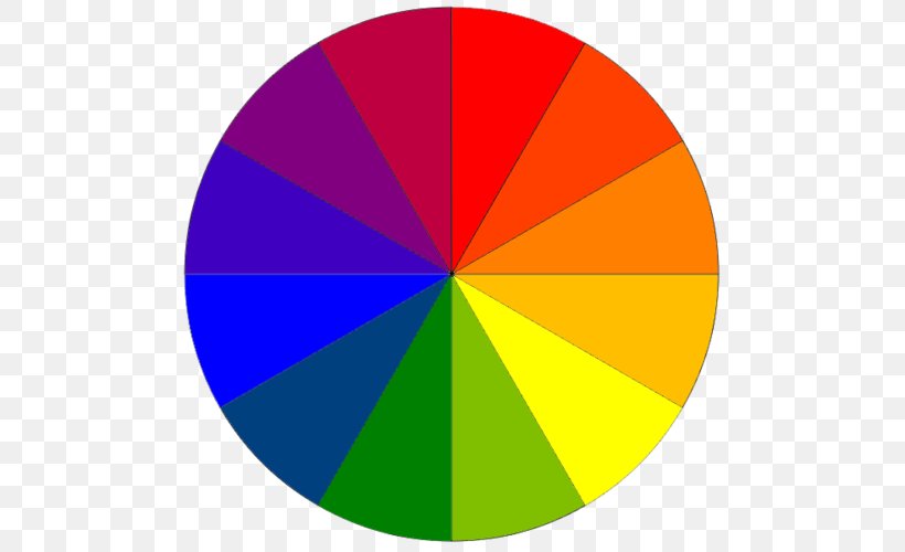 Cropping Color Wheel Composition, PNG, 500x500px, Cropping, Area, Color, Color Wheel, Composition Download Free