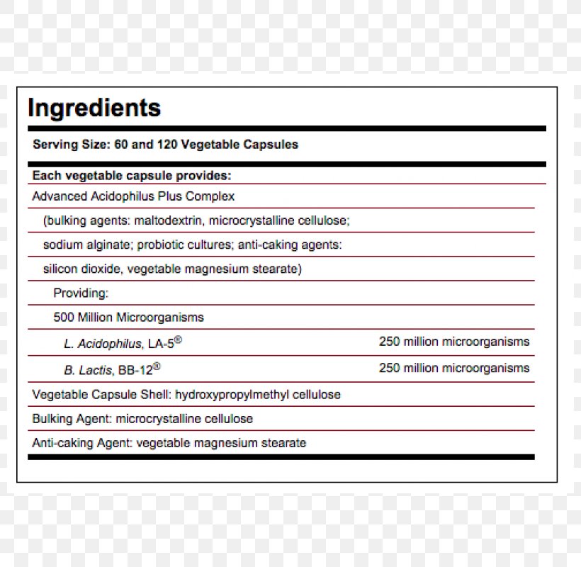 Milk Substitute Vegetable Document Lactobacillus Acidophilus Vegetarianism, PNG, 800x800px, Milk Substitute, Area, Capsule, Dairy Products, Diagram Download Free