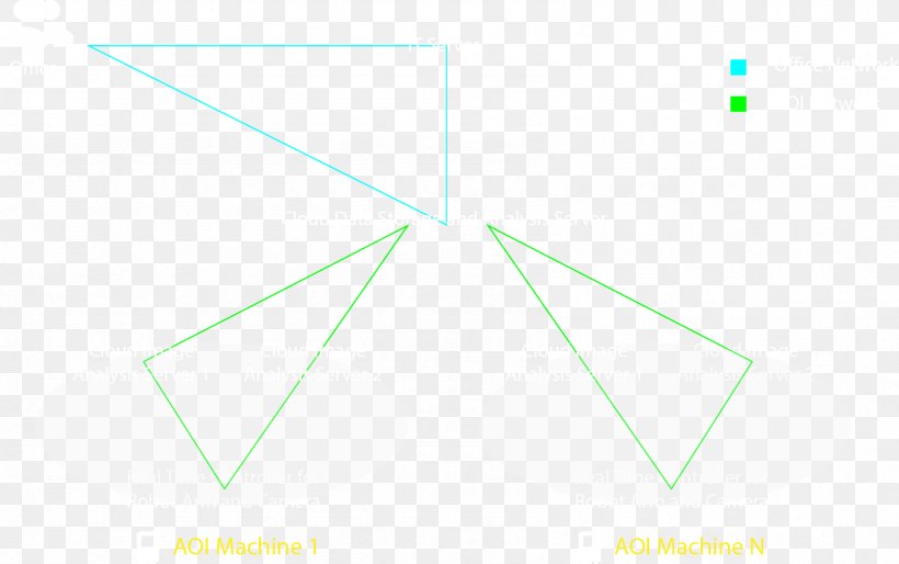 Triangle Point Diagram, PNG, 1691x1062px, Triangle, Area, Diagram, Green, Point Download Free