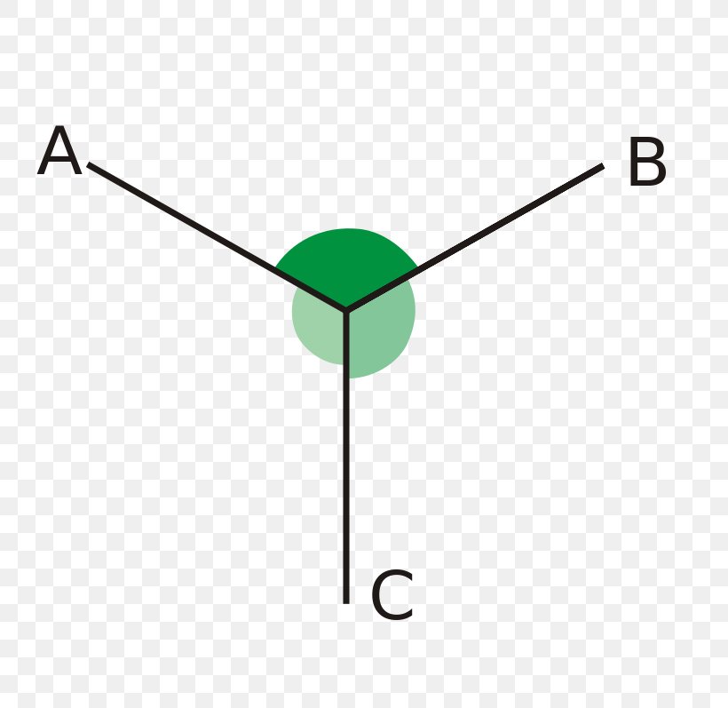 Angle Line Point, PNG, 797x797px, Point, Area, Green, Leaf Download Free