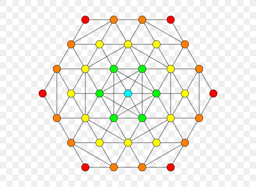 Polytope Coxeter Group Demihypercube Cantic 5-cube 5-demicube, PNG, 600x600px, 4 21 Polytope, Polytope, Area, Cantic 5cube, Coxeter Group Download Free