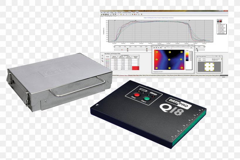 Thermal Profiling Furnace Datapaq Reflow Oven, PNG, 1500x1000px, Thermal Profiling, Computer Component, Data, Data Logger, Data Storage Download Free