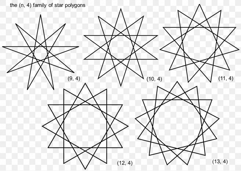 String Art Complex Polygon Star Polygon Triangle, PNG, 1500x1064px, String Art, Area, Art, Artwork, Black And White Download Free