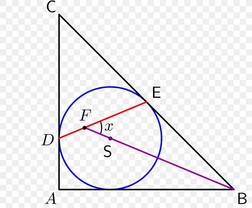 Triangle Point Diagram, PNG, 1701x1403px, Triangle, Area, Diagram, Parallel, Point Download Free