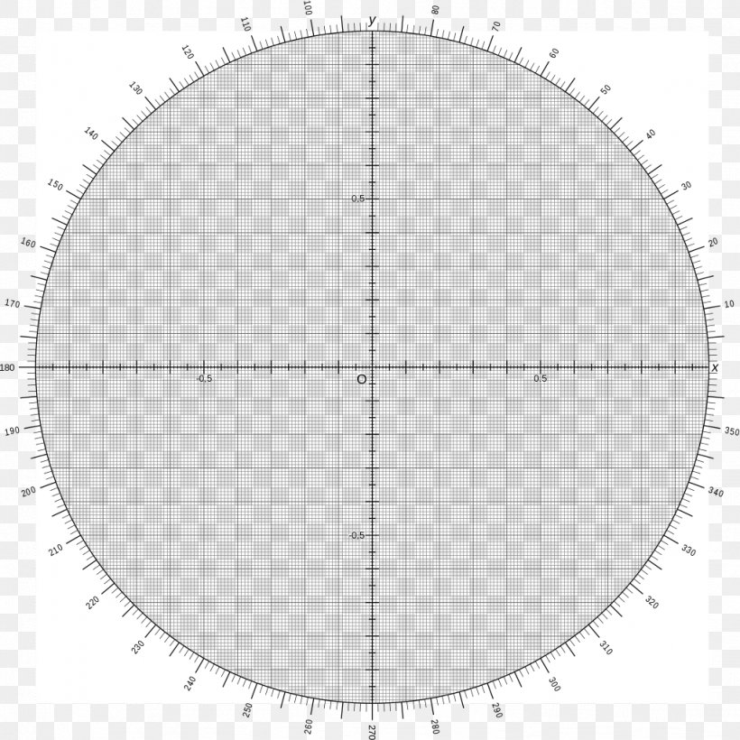 Circle Angle Point Pattern, PNG, 1023x1024px, Point, Area, Diagram Download Free