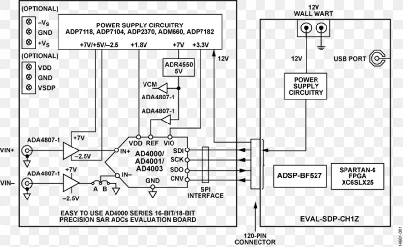 Block Diagram Electronic Circuit Analog-to-digital Converter Circuit Diagram Phase-locked Loop, PNG, 900x554px, Block Diagram, Analog Devices, Analog Signal, Analogtodigital Converter, Area Download Free