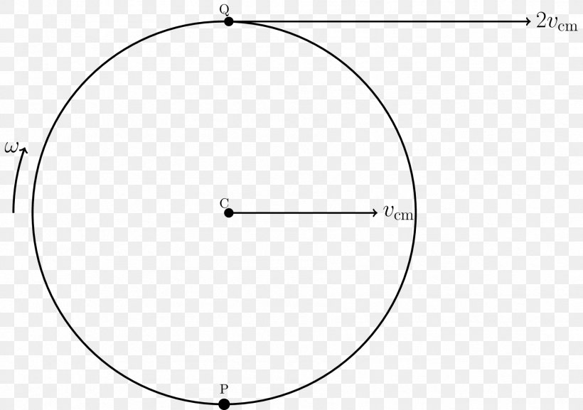 Dry-Erase Boards Circle The Euclid Alternative Physics Sheldon Cooper, PNG, 1797x1265px, Dryerase Boards, Area, Big Bang Theory, Black And White, Diagram Download Free