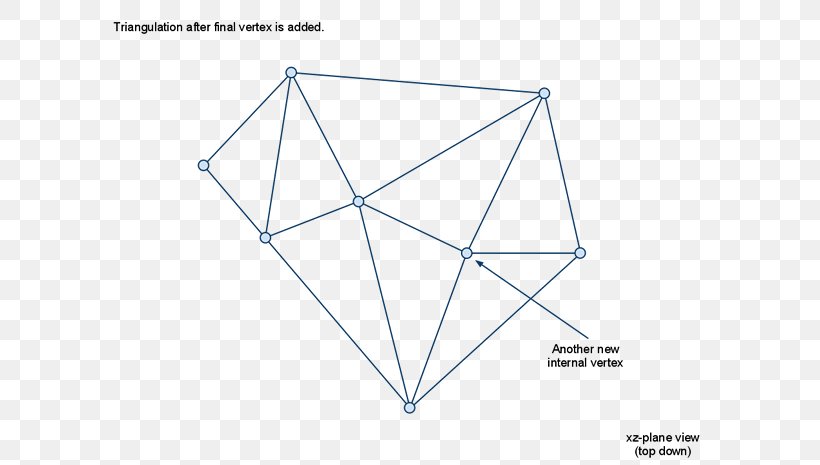Triangle Point, PNG, 620x465px, Triangle, Area, Diagram, Parallel, Point Download Free
