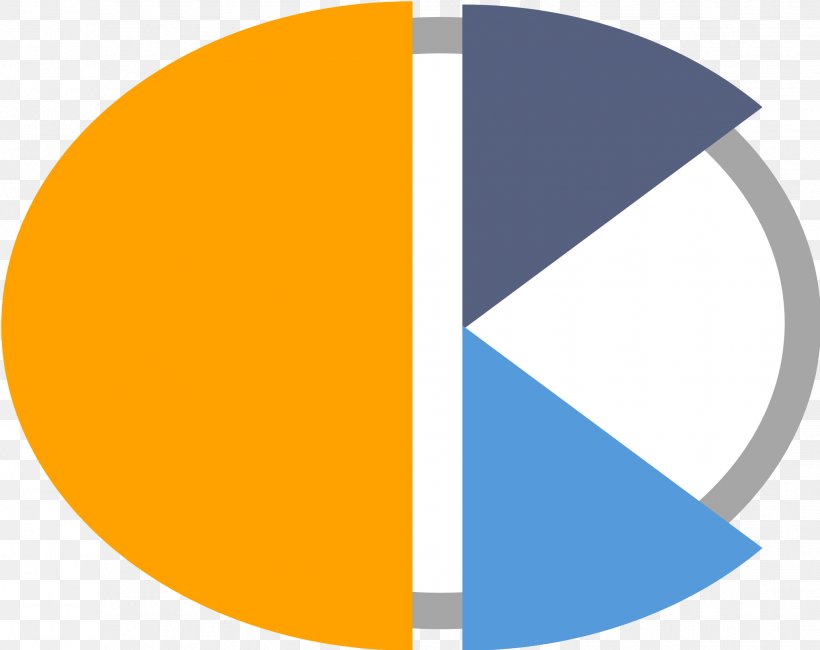 Logo Brand Circle Desktop Wallpaper, PNG, 2063x1636px, Logo, Brand, Computer, Orange, Symbol Download Free