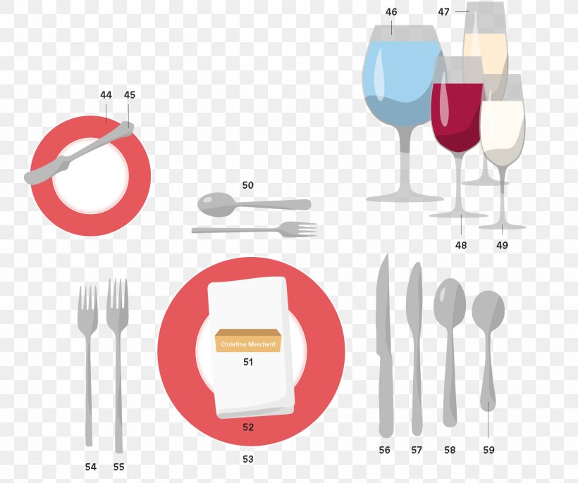 Tableware Cutlery Table Manners Fork, PNG, 1841x1541px, Table, Brand, Buffet, Cutlery, Drinkware Download Free