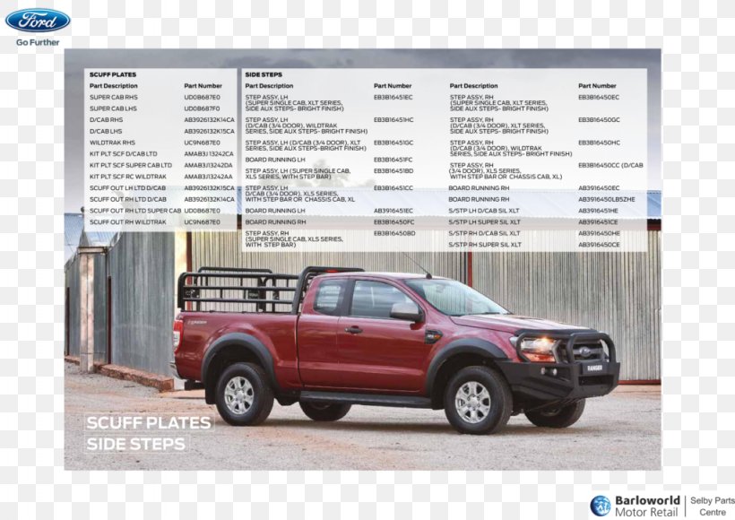 Pickup Truck Car Ford Motor Company Ford Ranger, PNG, 1024x725px, Pickup Truck, Advertising, Automotive Design, Automotive Exterior, Automotive Tire Download Free