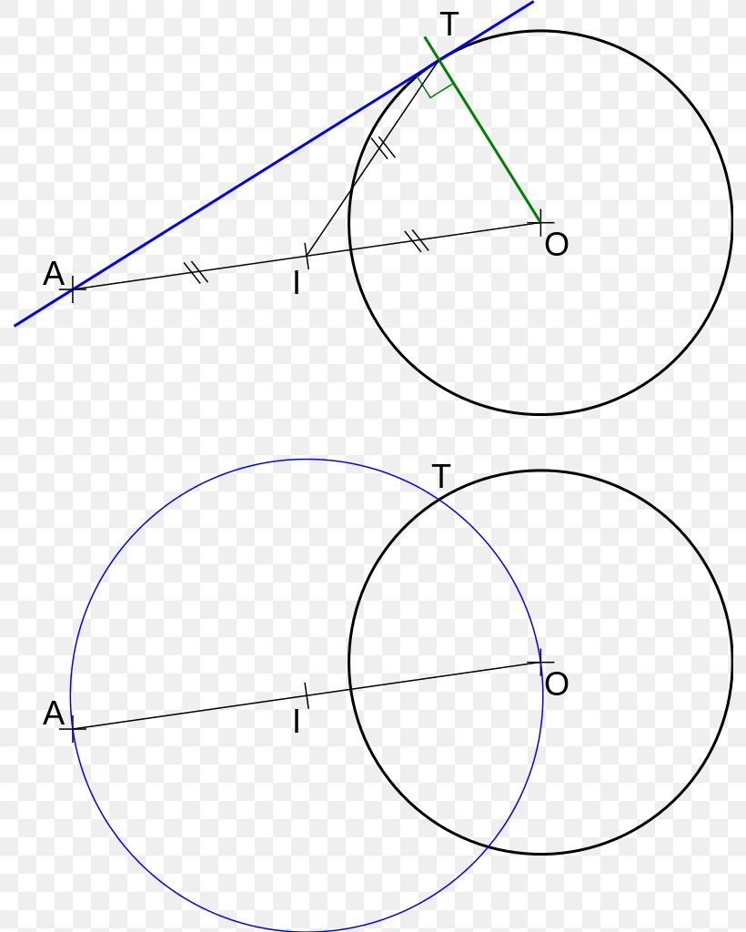 Tangent Lines To Circles Tangent Lines To Circles Point Angle, PNG, 792x1024px, Tangent, Area, Compass, Diagram, Drawing Download Free