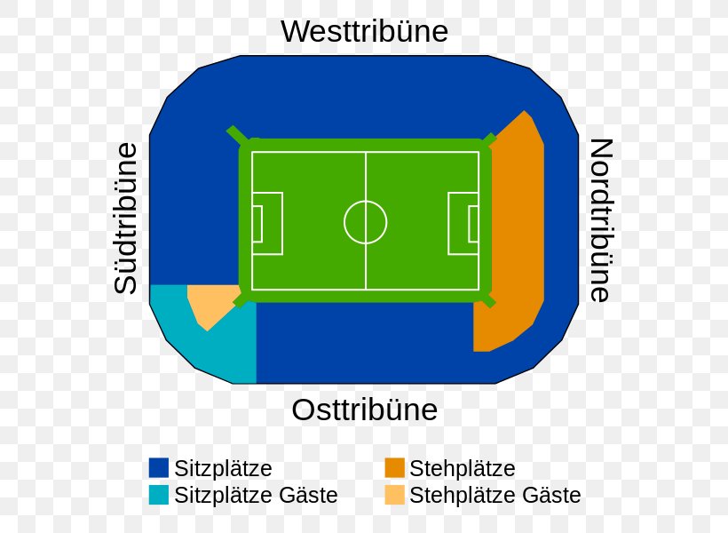 Borussia-Park Bökelbergstadion Borussia Mönchengladbach Westfalenstadion Borussia Dortmund, PNG, 700x600px, Westfalenstadion, Area, Borussia Dortmund, Brand, Bundesliga Download Free