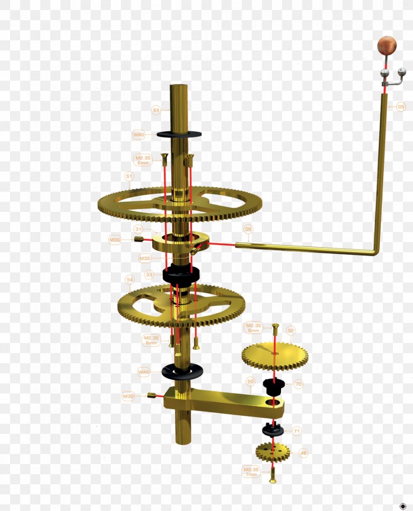 Ceres USMLE Step 3 Solar System Model Orrery Planet, PNG, 945x1168px, Ceres, Asteroid, Asteroid Belt, Email, Measuring Scales Download Free